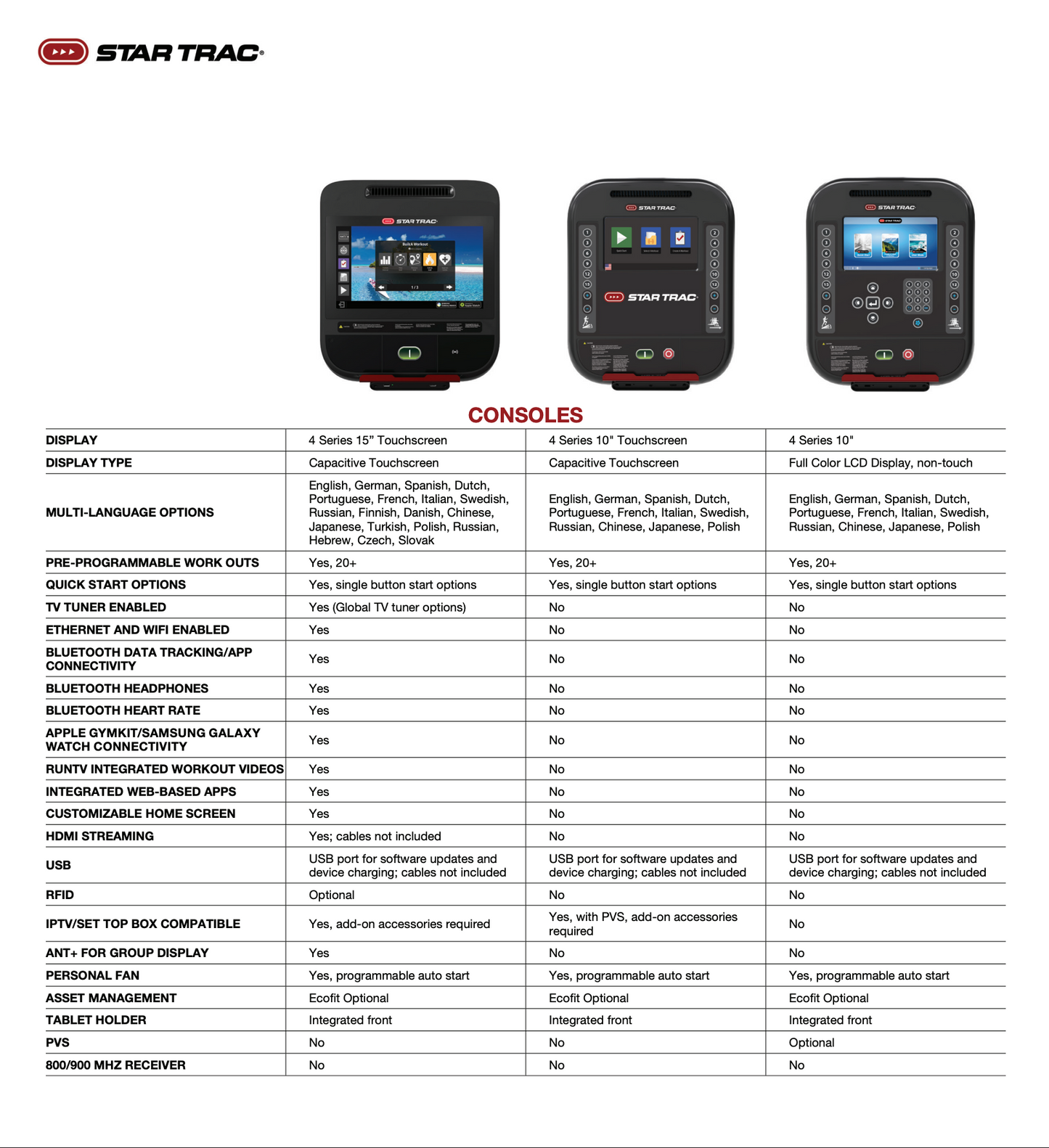 StarTrac 4CT Cross Trainer (LCD Disply)