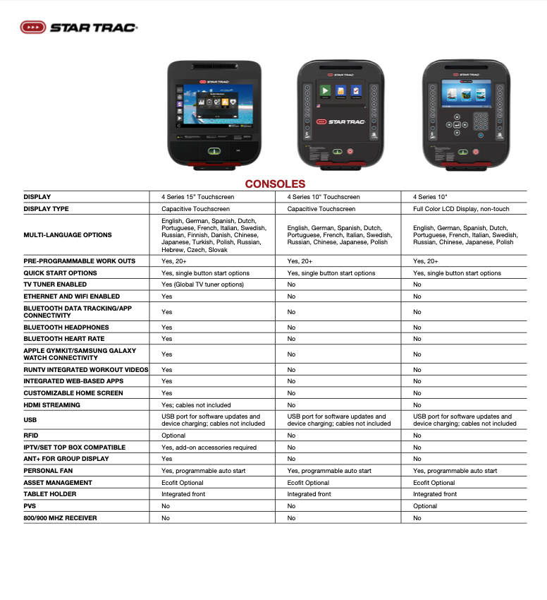 StarTrac 4UB Upright Bike (15" Touchscreen)
