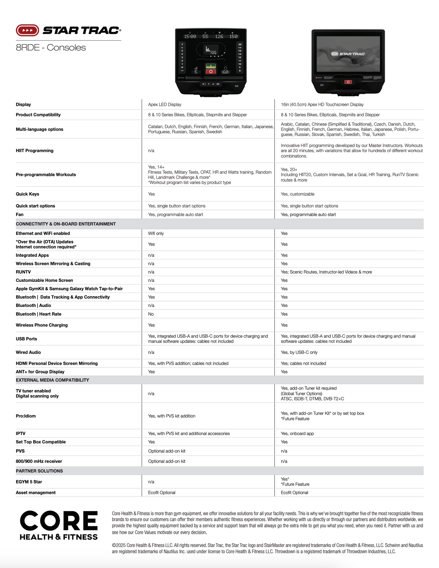 StarTrac 8RDE Rear Drive Elliptical (16" Touchscreen)