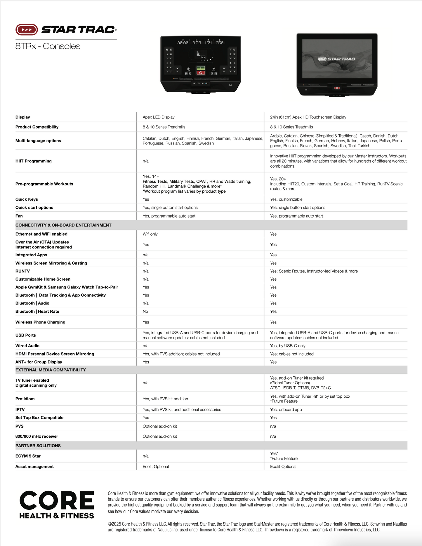 StarTrac 8TRx Treadmill (24" HD Touchscreen)
