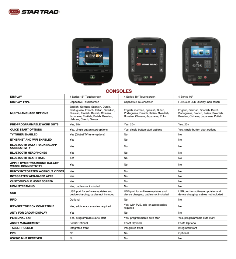 StarTrac 4RB Recumbent Bike (LCD Display)