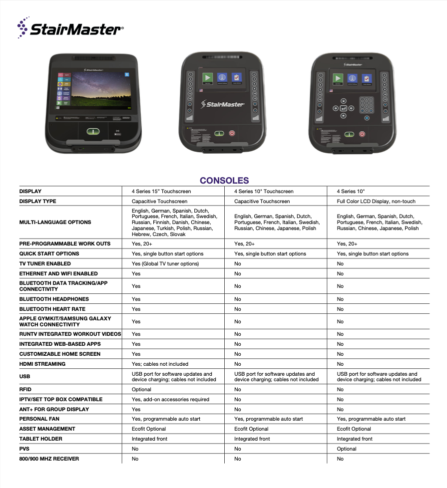 StairMaster 4G Stepmill (LCD)